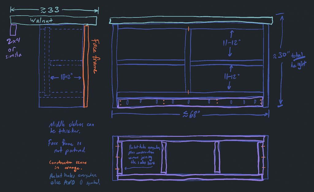 console bookshelf plan