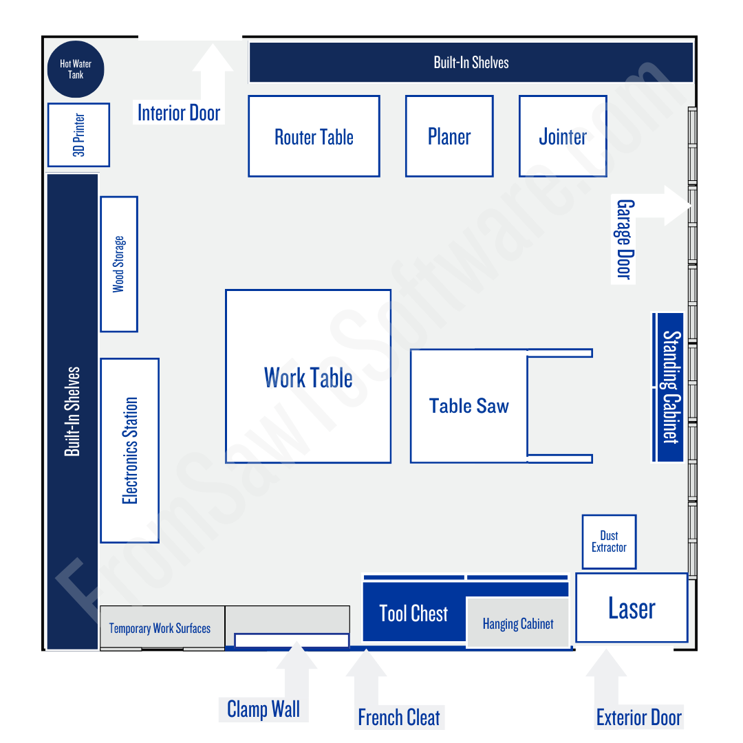 workshop layout diagram