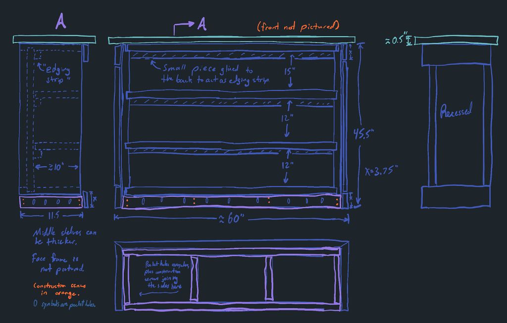 console bookshelf new sketch