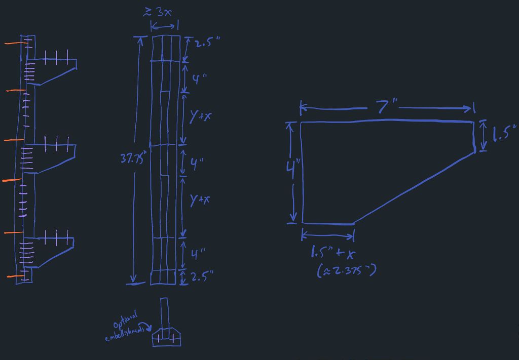 bookshelf plan final overview